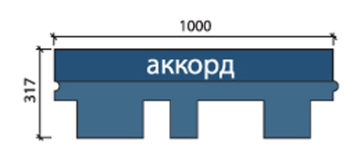 Аккорд форма нарезки